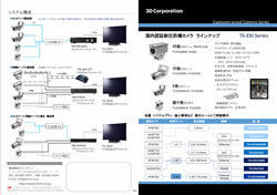 THS-EXPT170Z Maximus MPX 耐圧防爆パンチルトカメラ