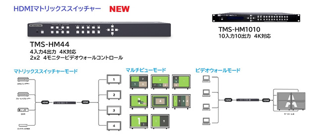 TMS-HM44　HDMIマトリックススイッチャー